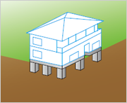 小規模建築物の基礎