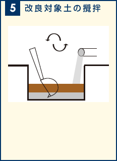 5. 改良対象土の攪拌