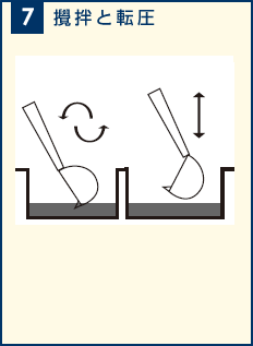 7. 攪拌と転圧